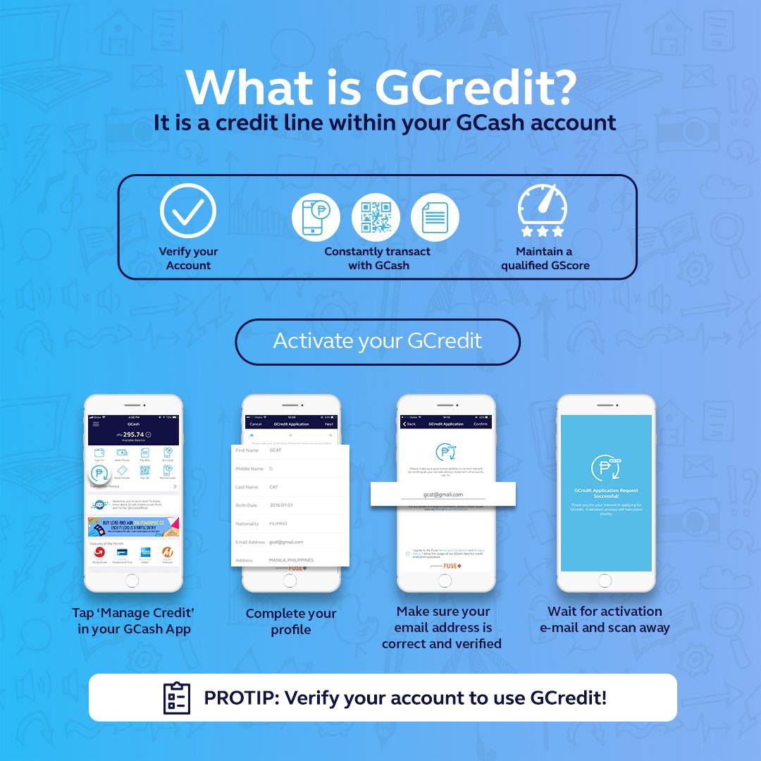 Wait verification. GCASH logo. GCASH money send picture. Send money link. GCASH fake send picture.