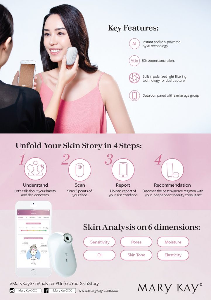 Mary Kay Philippines Introduces The Mary Kay® Skin Analyzer Orange