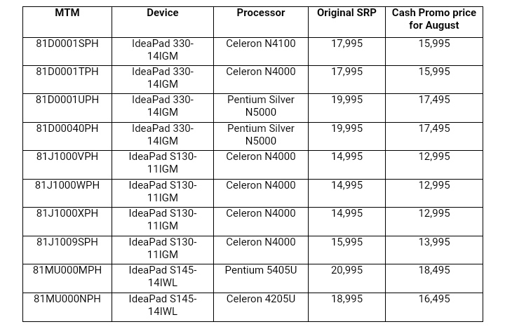 lenovo-announces-limited-time-cash-rebate-on-select-devices-orange