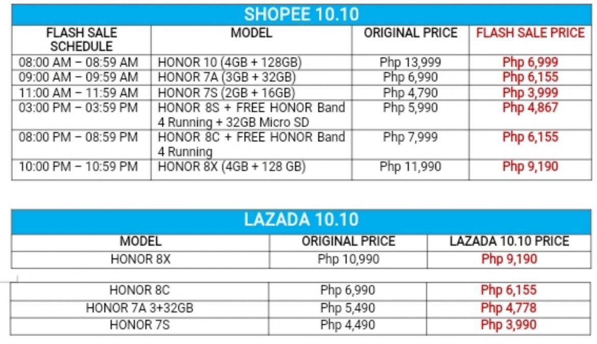 Double The Treat This 10.10 With HONOR's Big Sales Featuring The New ...