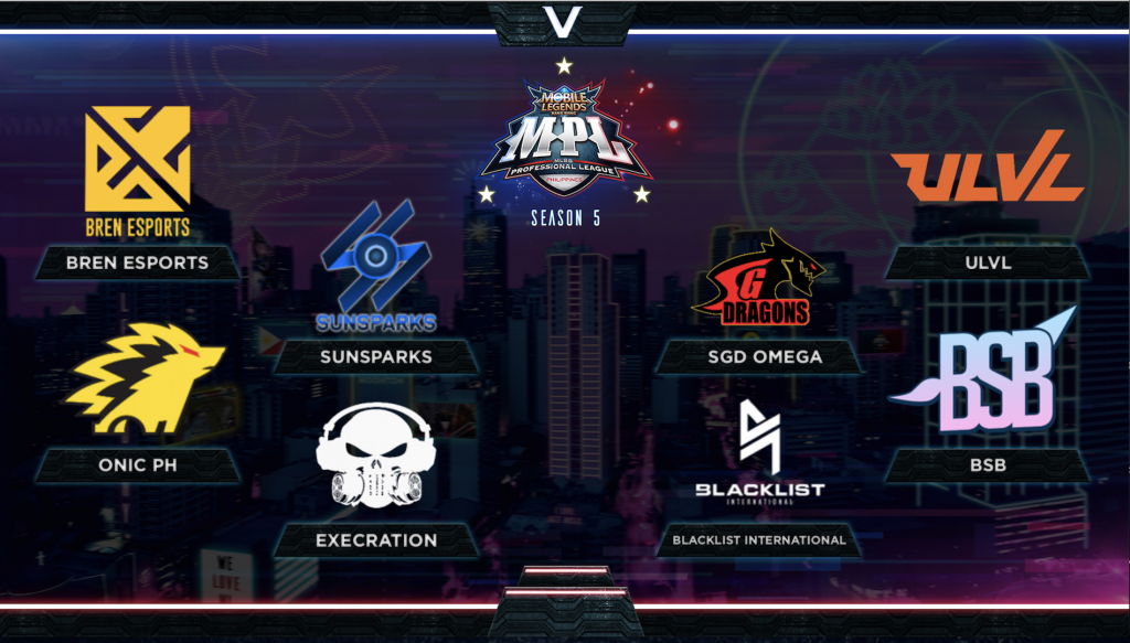 8 teams gear up for the Mobile Legends: Bang Bang Professional League