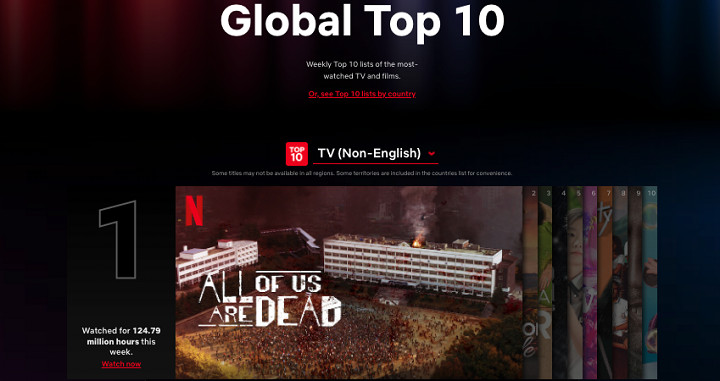 All Of Us Are Dead On Netflix TOP 10 List